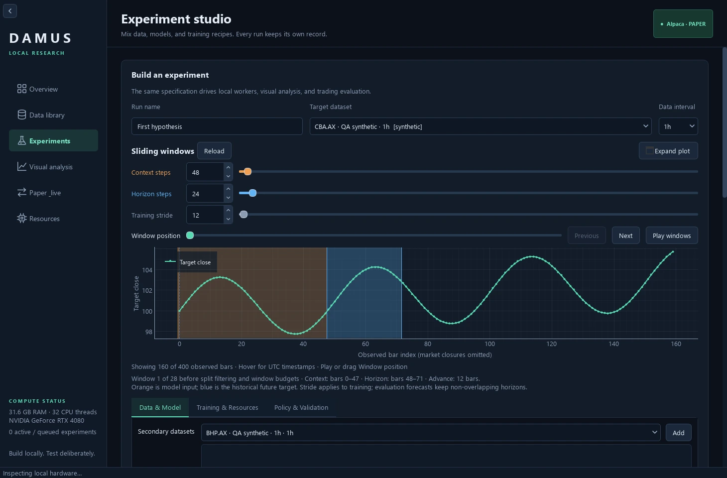 Damus experiment workspace showing synthetic data with orange historical context, a blue future target and controls for context, horizon and training stride.