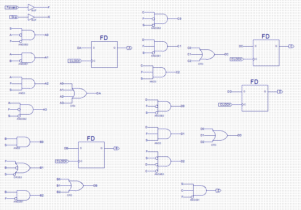 Complete controller using D flip-flops for the colour and music state registers.